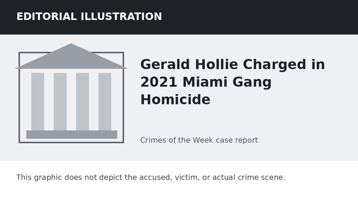 Editorial illustration representing the setting of the Gerald Hollie Charged in 2021 Miami Gang Homicide case. It does not depict the accused, victim, or actual crime scene.