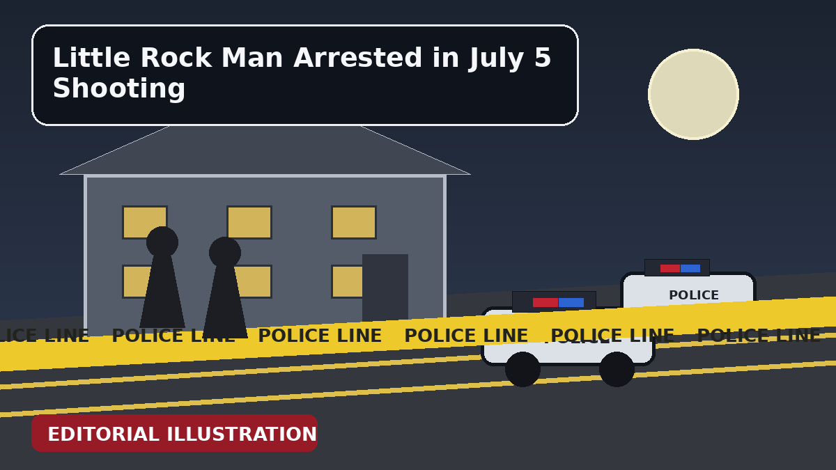 Editorial cartoon-style illustration representing the setting of the “Little Rock Man Arrested in July 5 Shooting” case. It does not depict the accused, victim, or actual crime scene.