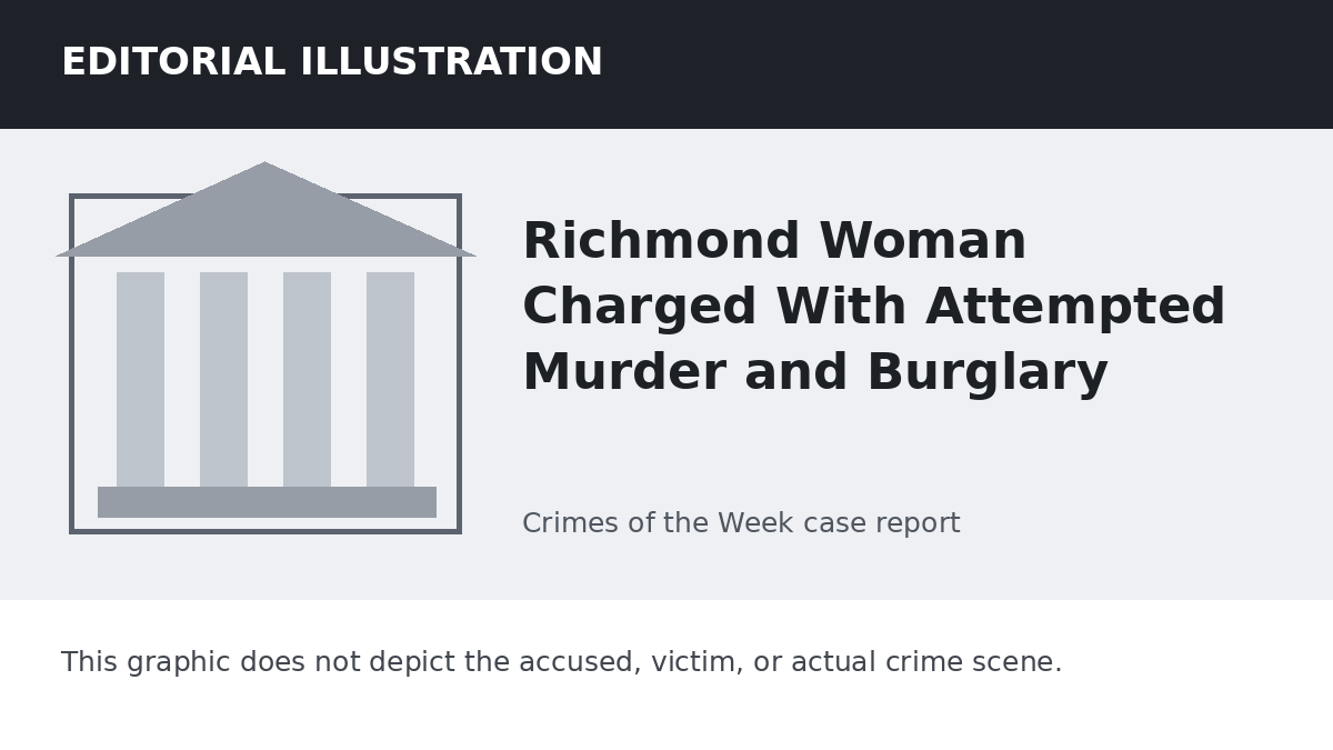 Editorial illustration representing the setting of the Richmond Woman Charged With Attempted Murder and Burglary case. It does not depict the accused, victim, or actual crime scene.