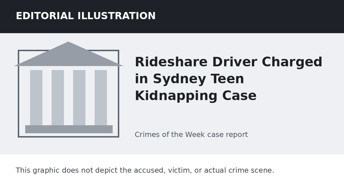 Editorial illustration representing the setting of the Rideshare Driver Charged in Sydney Teen Kidnapping Case case. It does not depict the accused, victim, or actual crime scene.