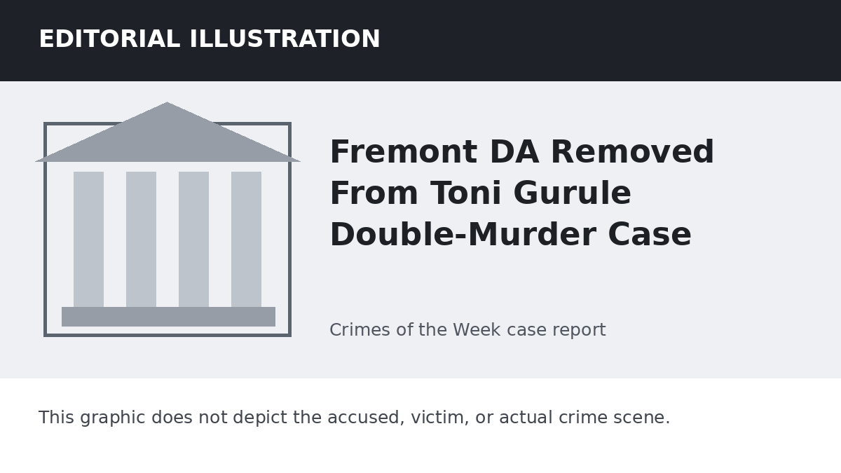 Editorial illustration representing the setting of the Fremont DA Removed From Toni Gurule Double-Murder Case case. It does not depict the accused, victim, or actual crime scene.