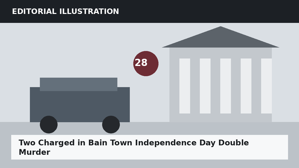 Editorial illustration representing the setting of the Two Charged in Bain Town Independence Day Double Murder case. It does not depict the accused, victim, or actual crime scene.