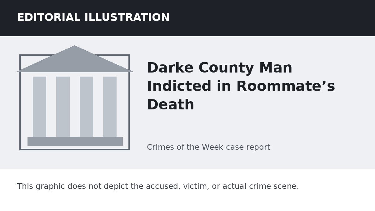 Editorial illustration representing the setting of the Darke County Man Indicted in Roommate’s Death case. It does not depict the accused, victim, or actual crime scene.