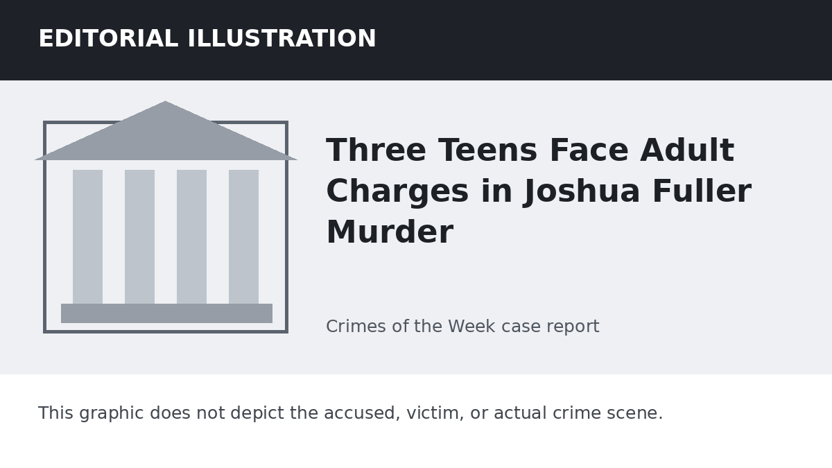 Editorial illustration representing the setting of the Three Teens Face Adult Charges in Joshua Fuller Murder case. It does not depict the accused, victim, or actual crime scene.
