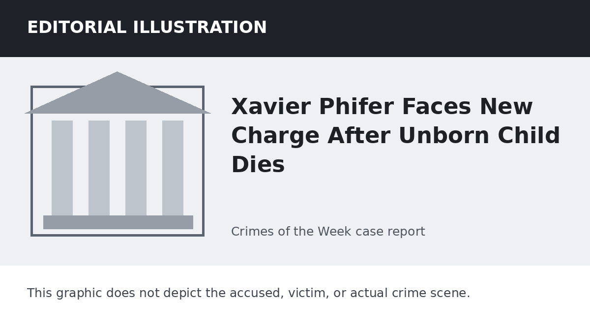 Editorial illustration representing the setting of the Xavier Phifer Faces New Charge After Unborn Child Dies case. It does not depict the accused, victim, or actual crime scene.