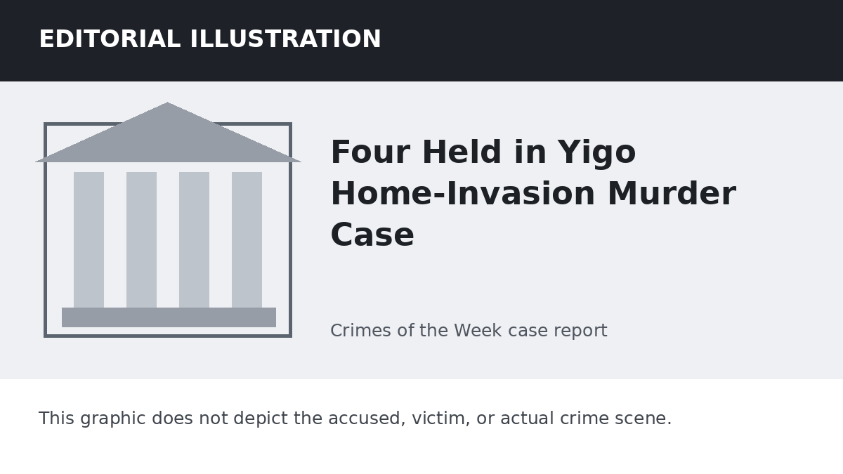 Editorial illustration representing the setting of the Four Held in Yigo Home-Invasion Murder Case case. It does not depict the accused, victim, or actual crime scene.