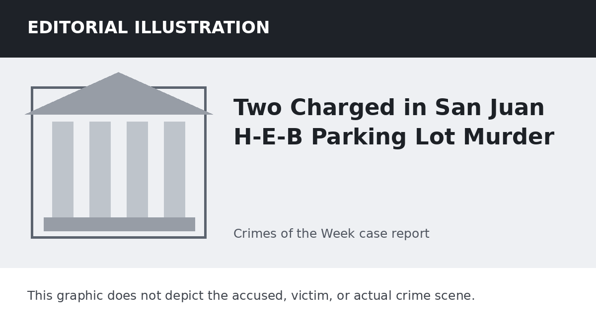 Editorial illustration representing the setting of the Two Charged in San Juan H-E-B Parking Lot Murder case. It does not depict the accused, victim, or actual crime scene.