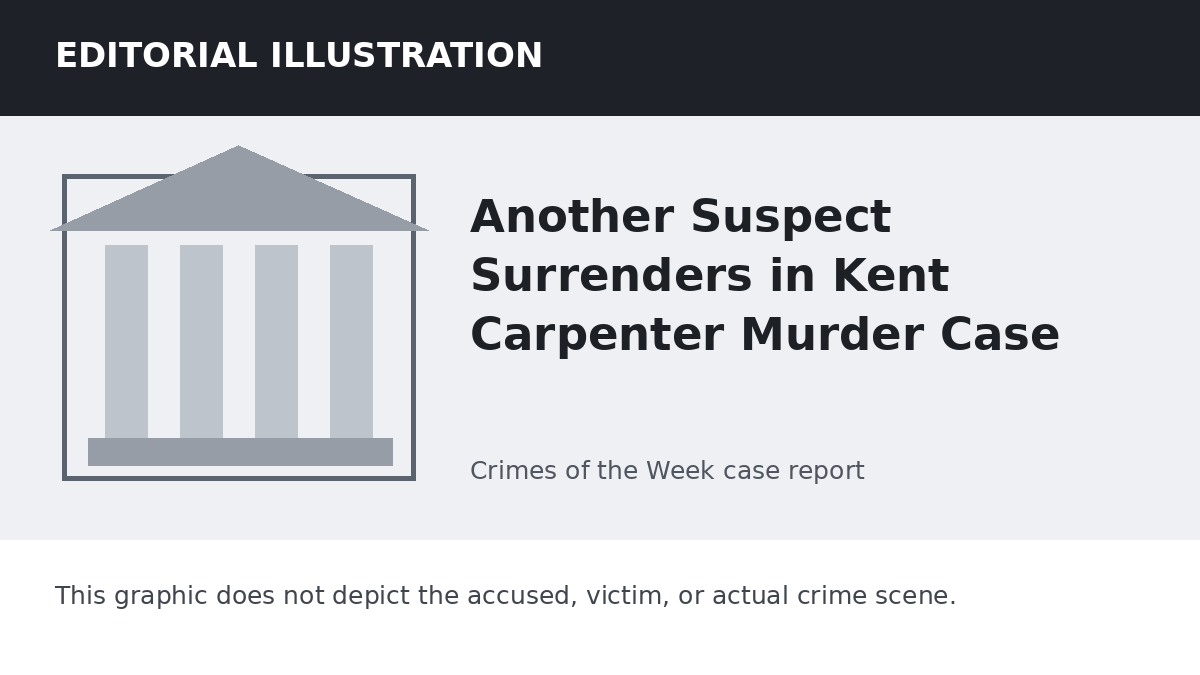 Editorial illustration representing the setting of the Another Suspect Surrenders in Kent Carpenter Murder Case case. It does not depict the accused, victim, or actual crime scene.