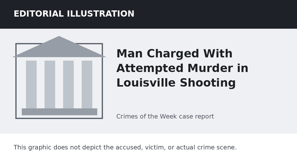 Editorial illustration representing the setting of the Man Charged With Attempted Murder in Louisville Shooting case. It does not depict the accused, victim, or actual crime scene.