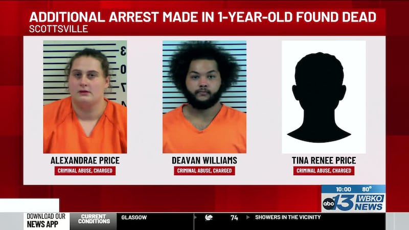 Tine Renee Price was arrested and charged with first-degree criminal abuse (child 12 or under)